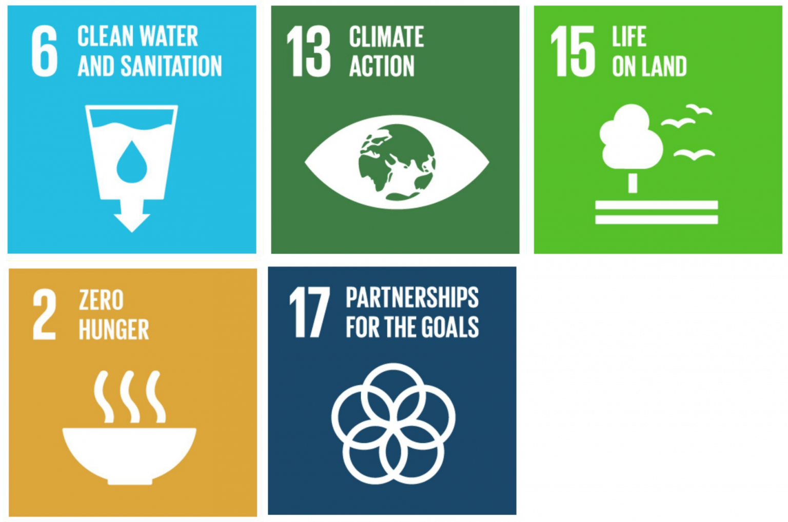 Climate hope for future generations SMC