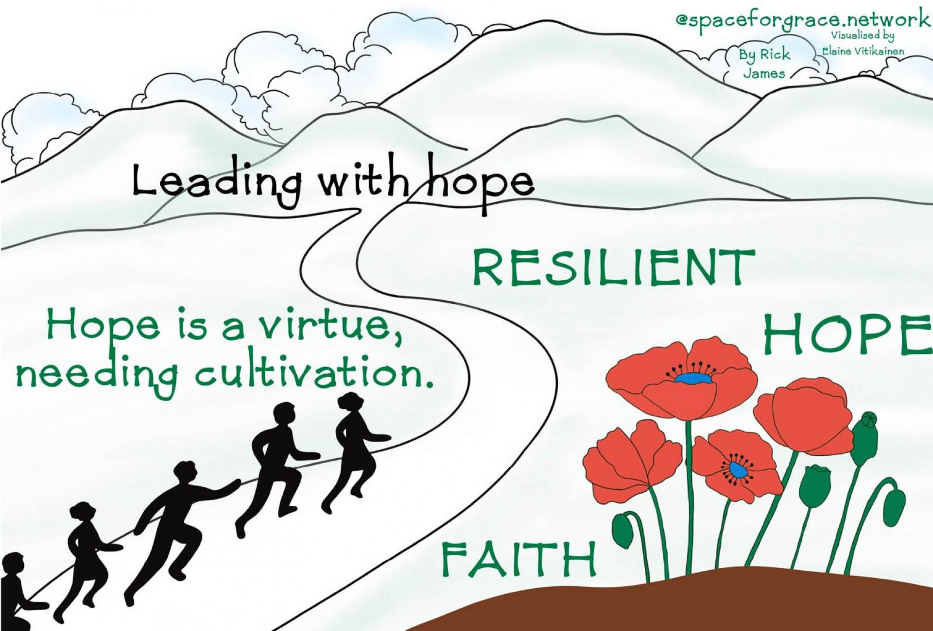 2021-06-17-Leading-with-hope-bredbild-scaled.jpg