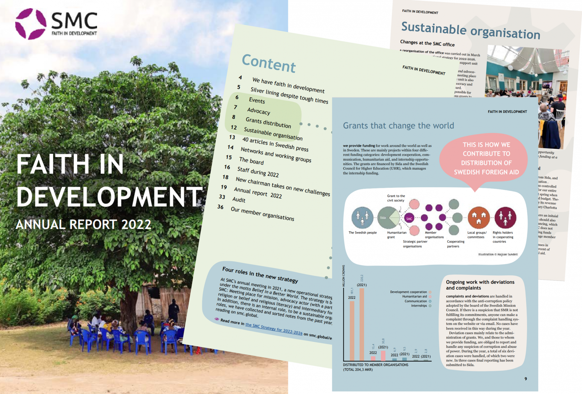 Annual-Report-2022 Pages from the annual report 2022.