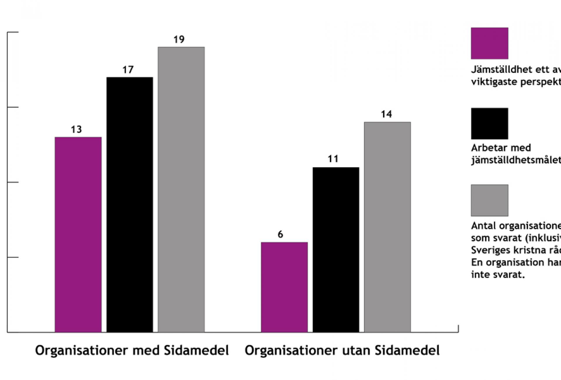 Diagram-Globala-målen_1160x600.jpg