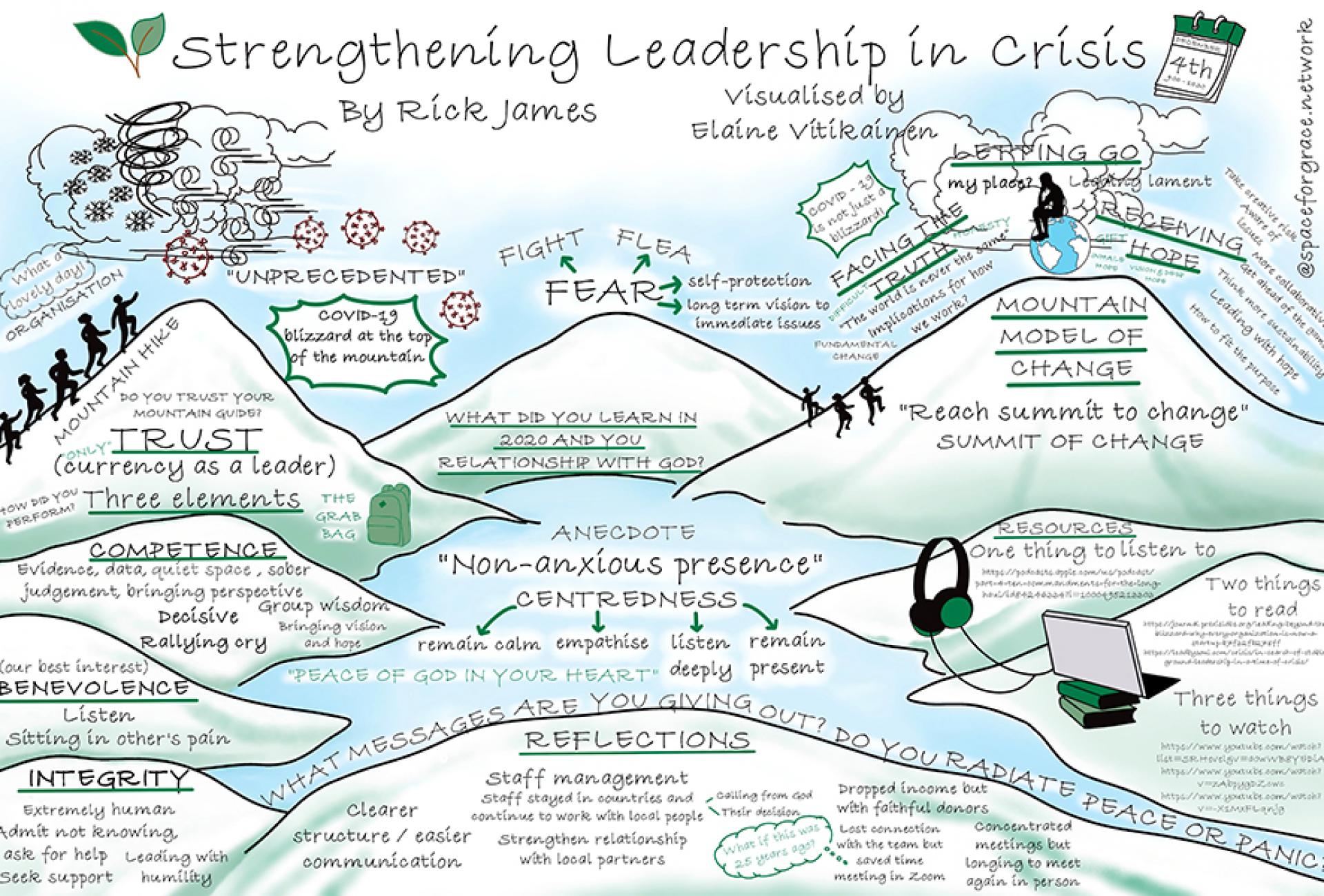 Visual-Webinar-1-1160.jpg